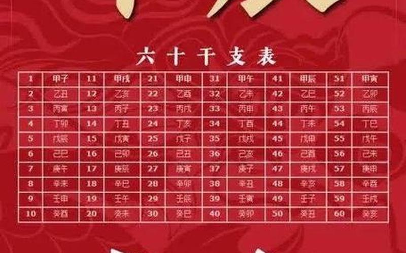 周而复始打一个生肖-第1张图片-波音达手游百科