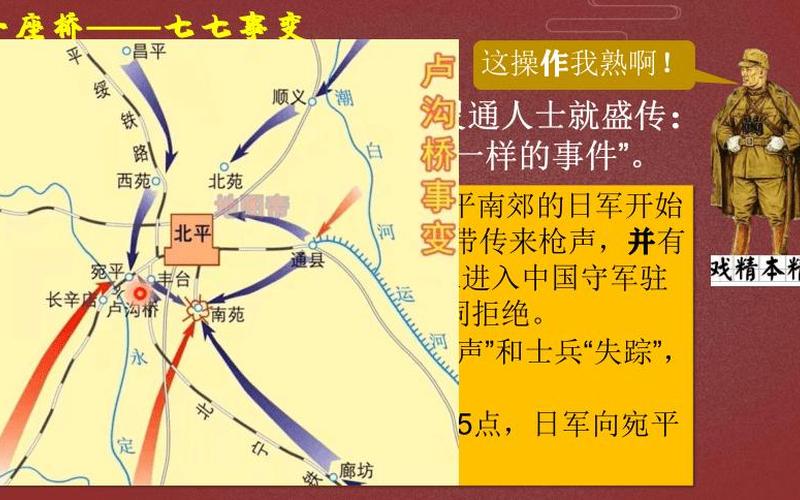 七七事变时间地点-第1张图片-波音达百科