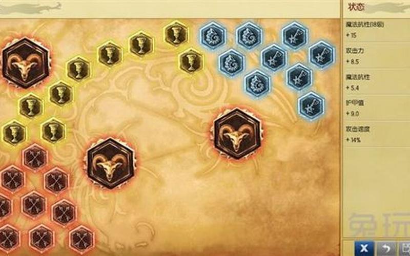 深渊巨口装备怎么出-第1张图片-波音达百科