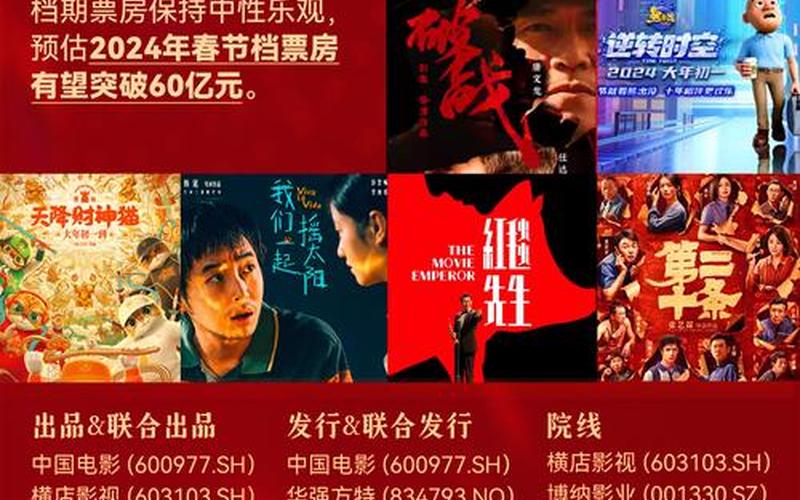 内地电影票房排行榜-第1张图片-波音达百科