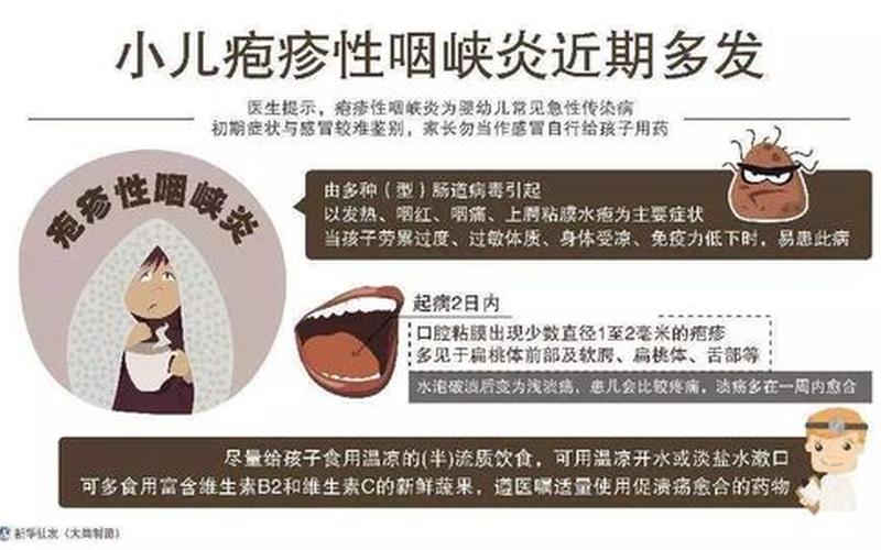 咽颊炎有什么症状如何治疗-第1张图片-波音达百科