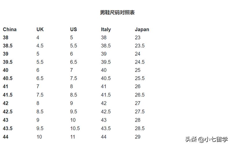 亚洲尺码和欧洲尺码区别-第1张图片-波音达百科