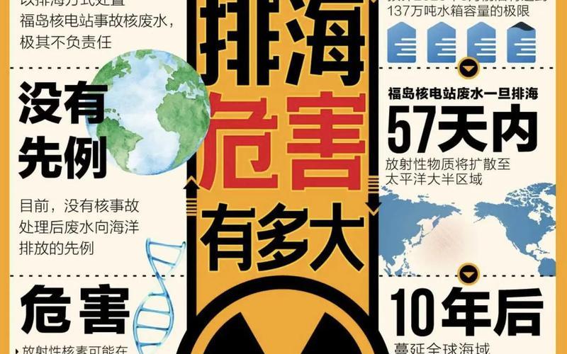 美要求日本停止核污水排海计划-第1张图片-波音达百科
