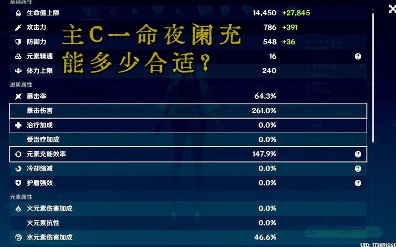 原神乳液排行榜10强推荐-第1张图片-波音达百科