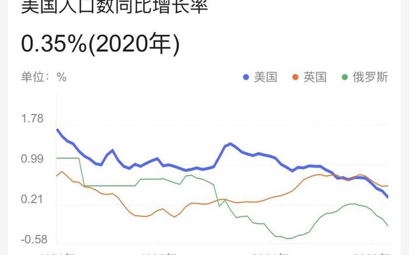 英国人口2020总人数是多少-第1张图片-波音达百科