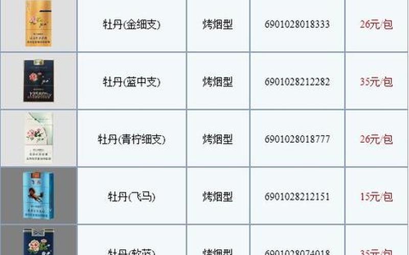 2022年资料大全完整版-第1张图片-波音达百科