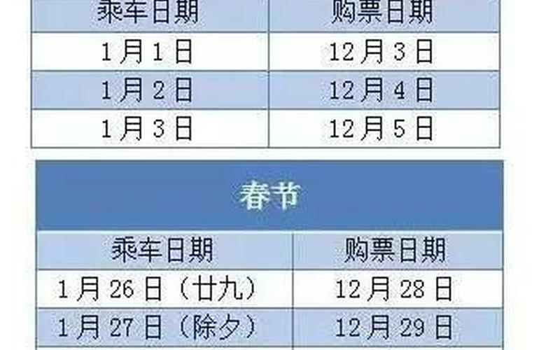 火车站买票提前几天-第1张图片-波音达手游百科