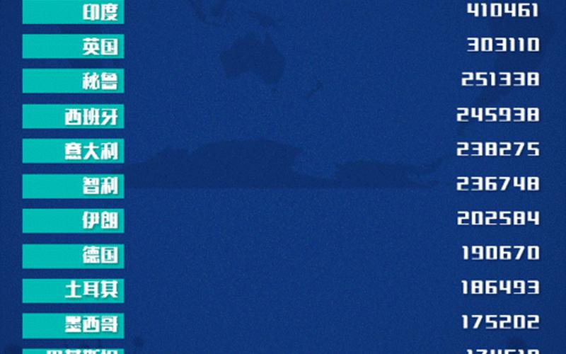 西安疫情最新动态-第1张图片-波音达百科