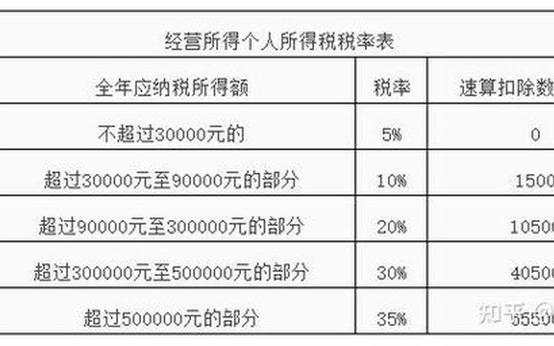 2021年9月取消过户费-第1张图片-波音达百科