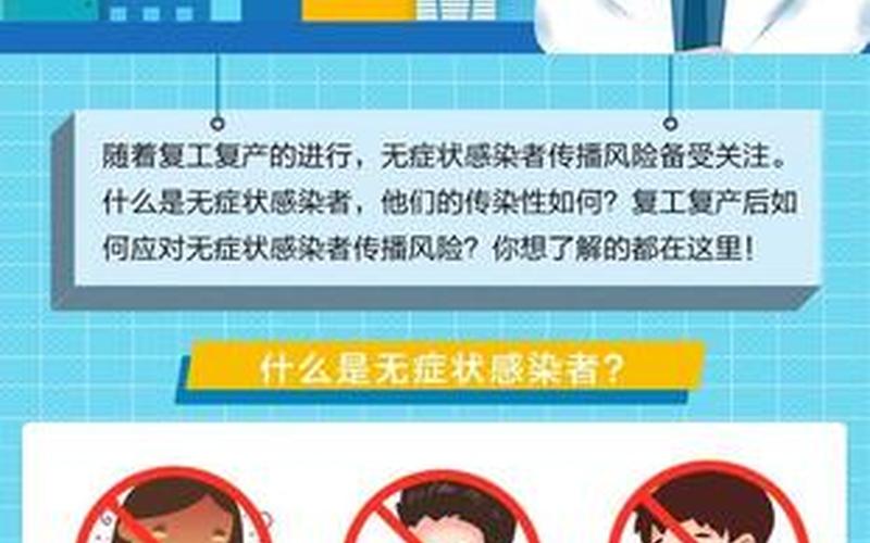 新冠几天就没有传染性了-第1张图片-波音达百科