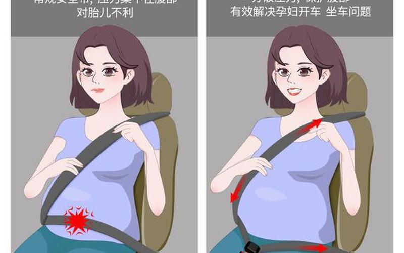 孕妇乘车时需要系安全带吗-第1张图片-波音达百科