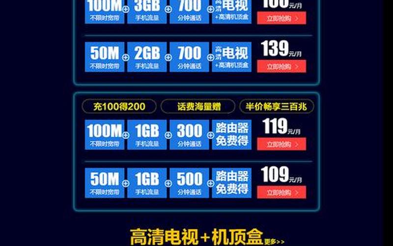 江苏电信宽带套餐-第1张图片-波音达百科