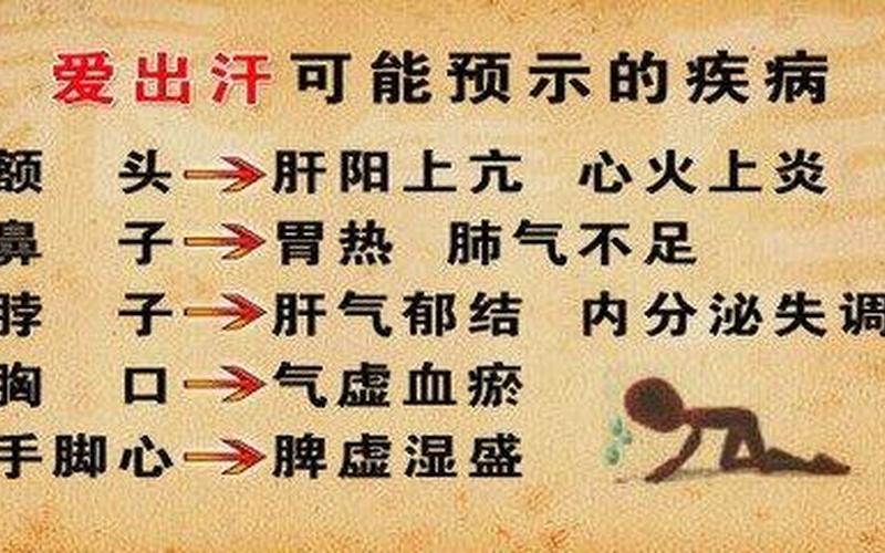 出汗太多怎么解决-第1张图片-波音达百科