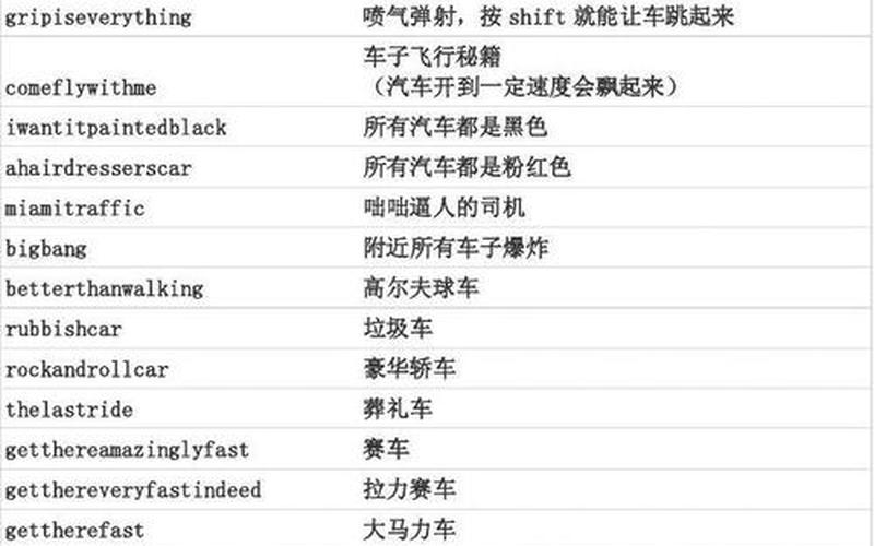 侠盗飞车飞机秘籍-第1张图片-波音达手游百科