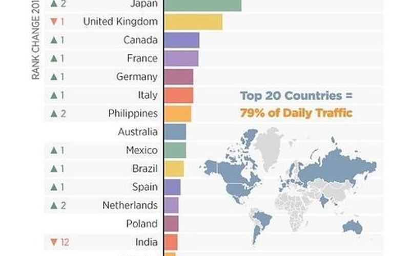 意大利有多少人口-第1张图片-波音达百科