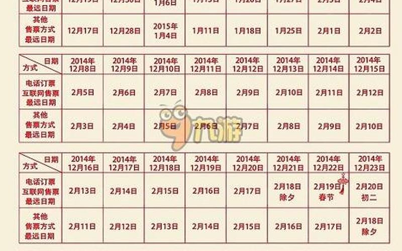 火车票放票时间段-第1张图片-波音达百科