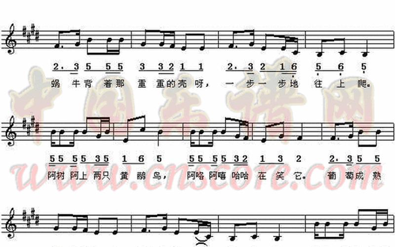 阿门阿前一棵葡萄树是什么歌-第1张图片-波音达百科