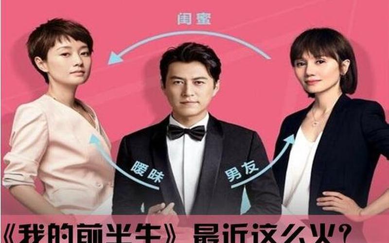 我的前半生分集介绍-第1张图片-波音达百科