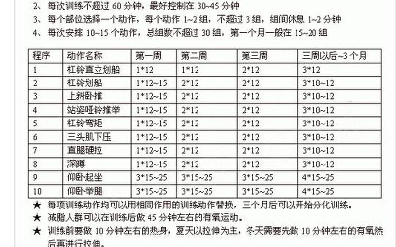 男士减肥健身计划-第1张图片-波音达百科