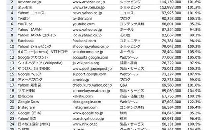 给个免费网站2021年能用的-第1张图片-波音达百科