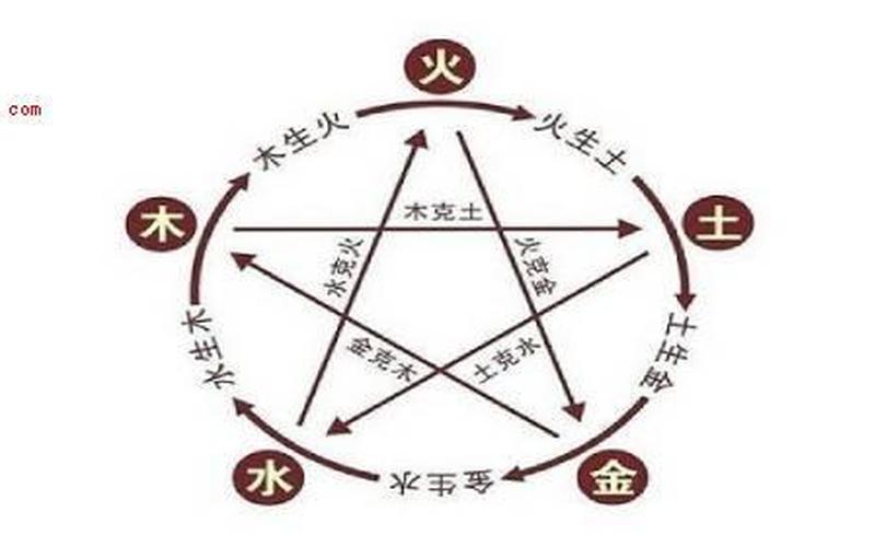 四极和五方名山是什么意思-第1张图片-波音达百科