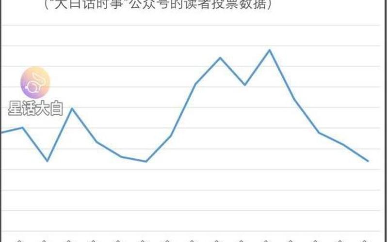 2023第二波疫情已经到来了吗-第1张图片-波音达百科
