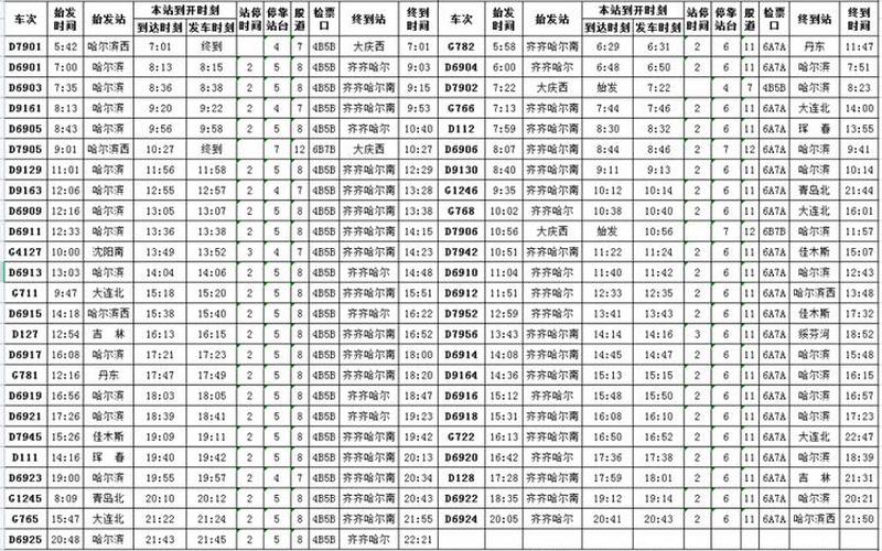 大庆火车站时刻表-第1张图片-波音达百科