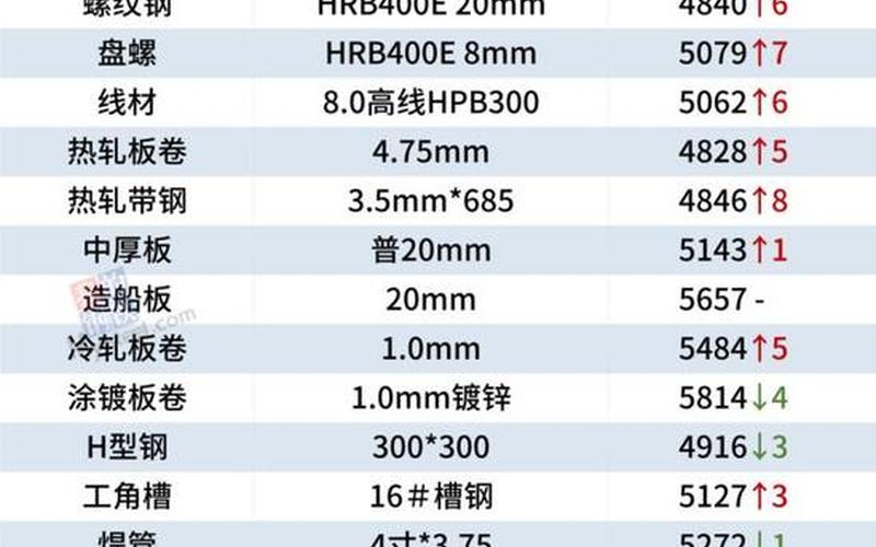 冬奥会停工令的通知2021最新-第1张图片-波音达百科