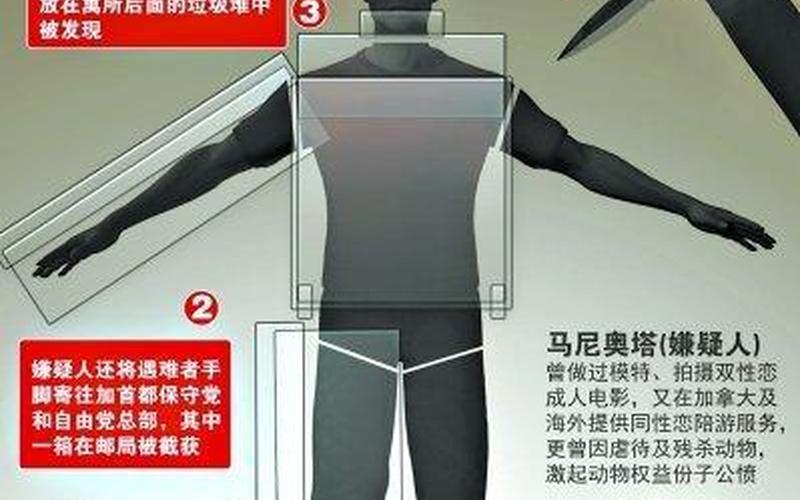 2030肢解中国 下载-第1张图片-波音达百科