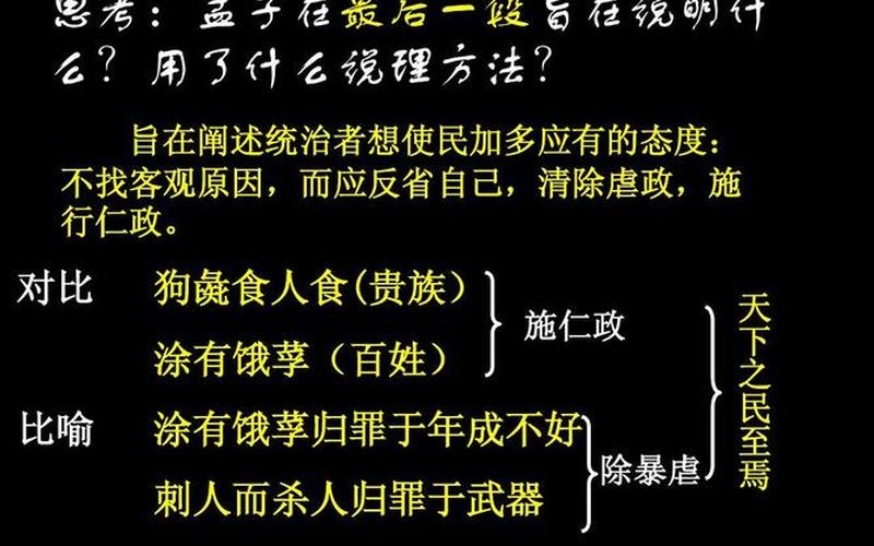 狗彘食人食而不知检-第1张图片-波音达百科