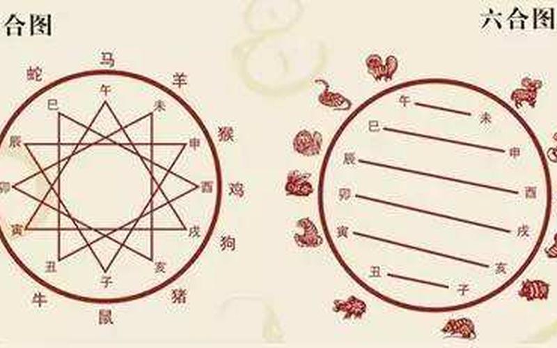 泛舟五湖是什么生肖-第1张图片-波音达百科