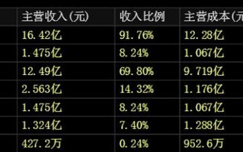 铁通宽带一年多少钱-第1张图片-波音达百科
