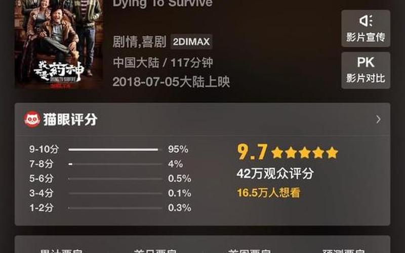 7月电影上映时间表2014-第1张图片-波音达百科