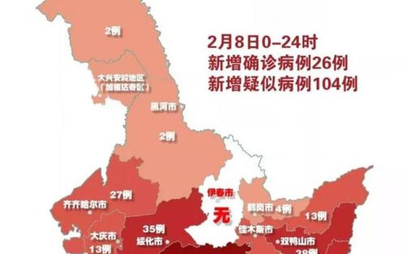 哈尔滨疫情最新消息今天又增加9人-第1张图片-波音达手游百科