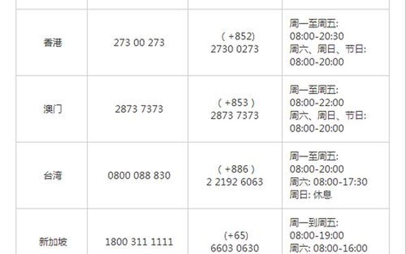 顺丰快递 *** 95338-第1张图片-波音达百科