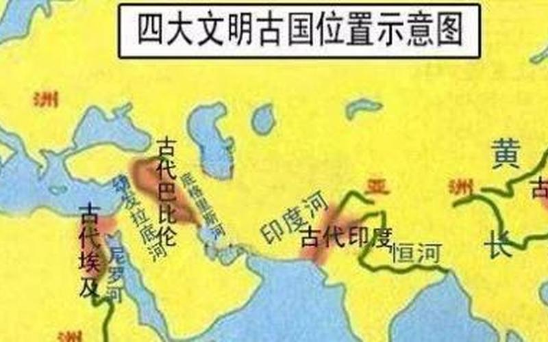 世界只承认三大文明古国-第1张图片-波音达手游百科