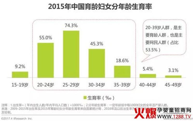 妇女的定义标准年龄-第1张图片-波音达百科