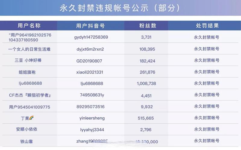 铁山靠为什么被永久封禁-第1张图片-波音达百科