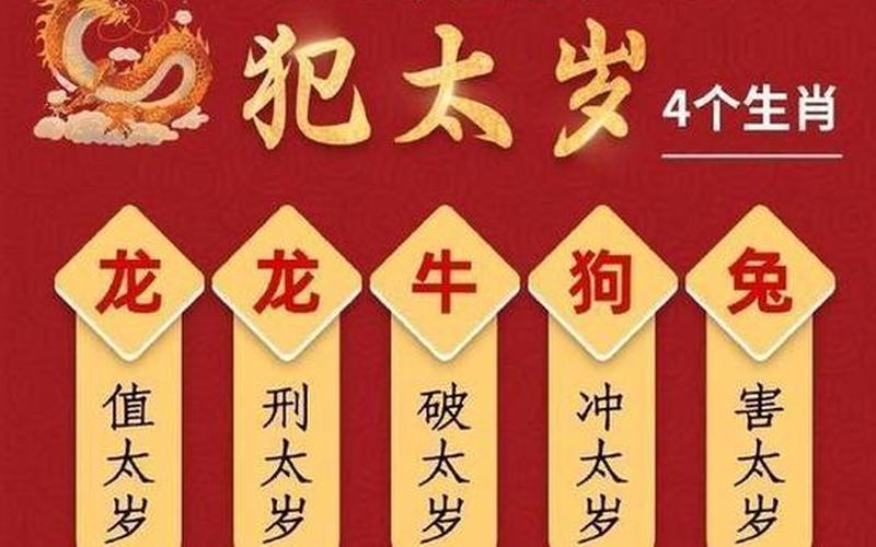 光芒万丈是什么生肖-第1张图片-波音达百科