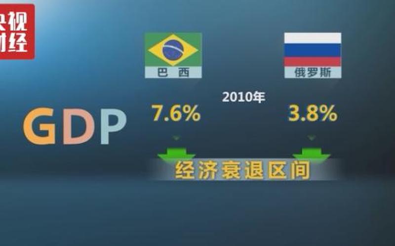 金砖五国谁退出了-第1张图片-波音达百科