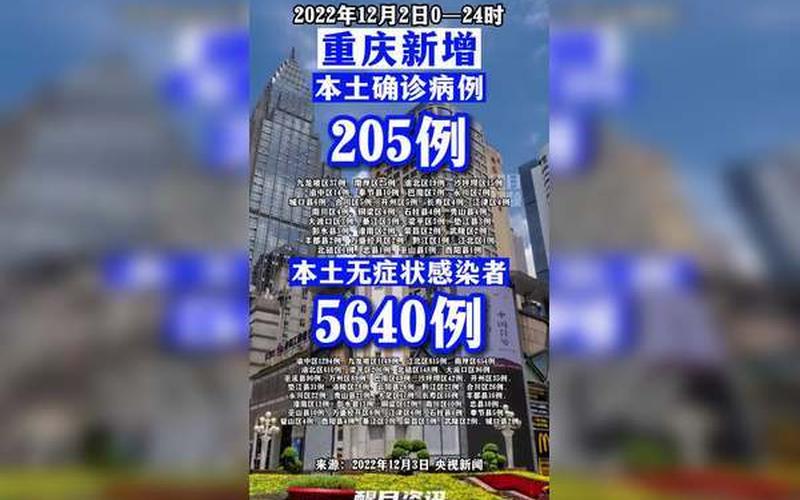 重庆疫情的最新消息-第1张图片-波音达手游百科