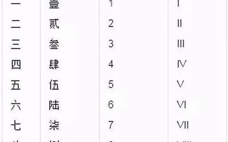 简谱是由谁发明的-第1张图片-波音达百科