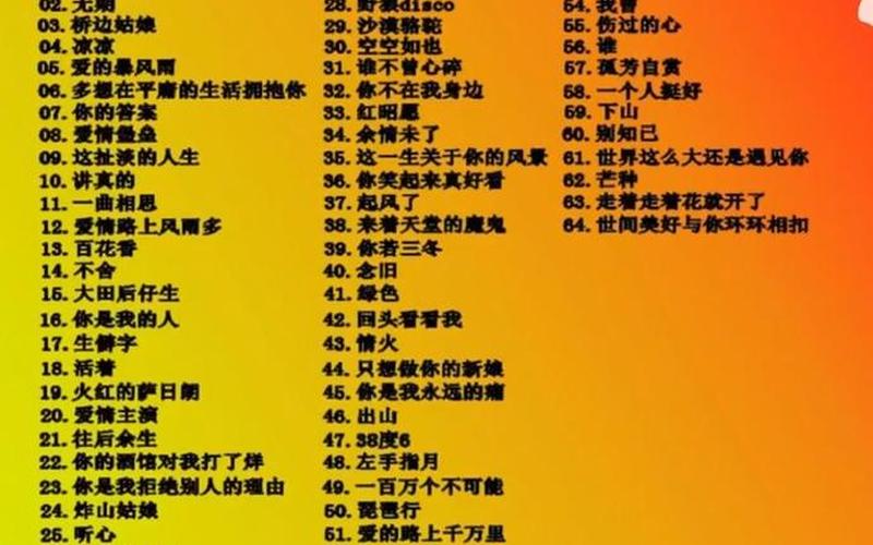 最新流行歌曲排行榜2012-第1张图片-波音达百科