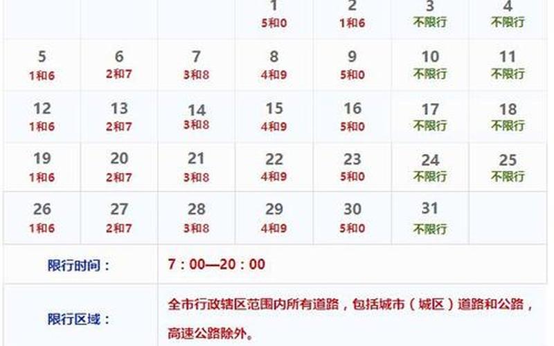 限号2021最新限号北京-第1张图片-波音达百科