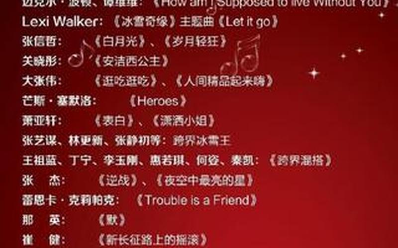 东方卫视跨年晚会2021节目单-第1张图片-波音达手游百科