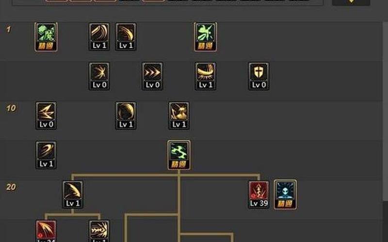 女鬼剑剑魔刷图加点-第1张图片-波音达百科