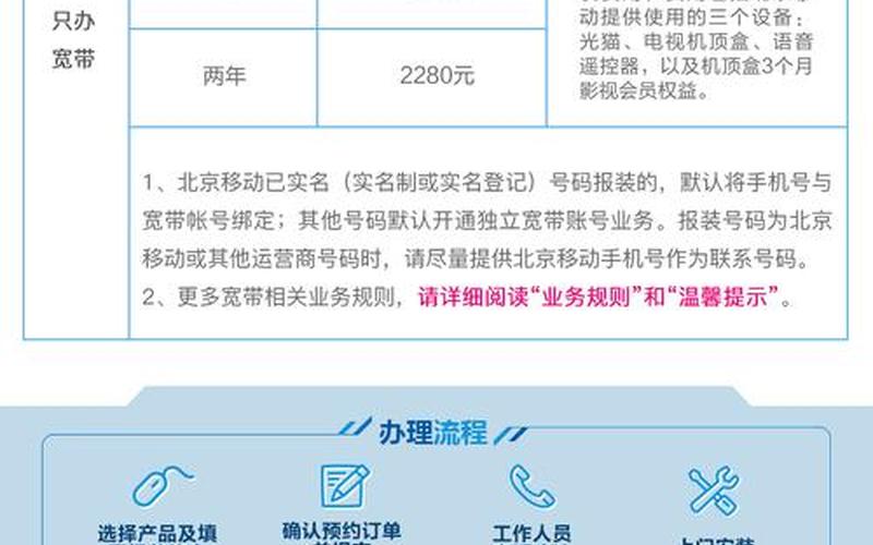 广州网通宽带资费-第1张图片-波音达百科