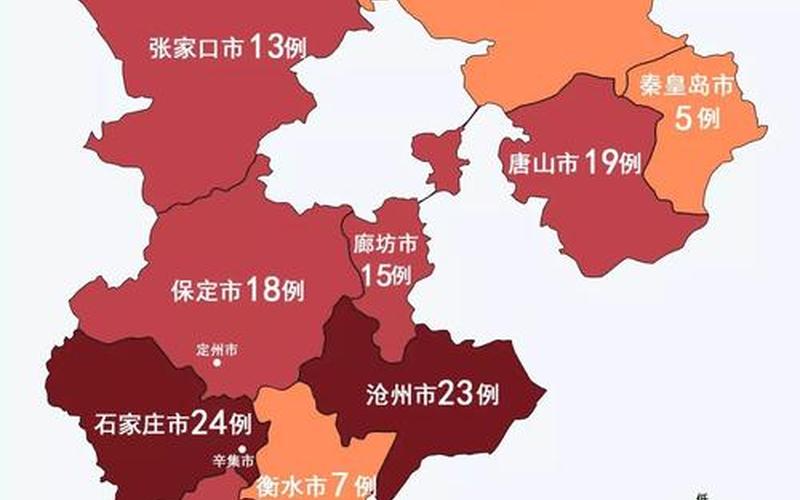 秦皇岛疫情最新消息-第1张图片-波音达百科