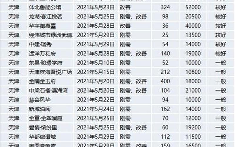 去化是什么意思-第1张图片-波音达百科
