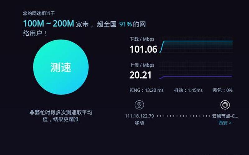 江苏电信宽带在线测速-第1张图片-波音达手游百科
